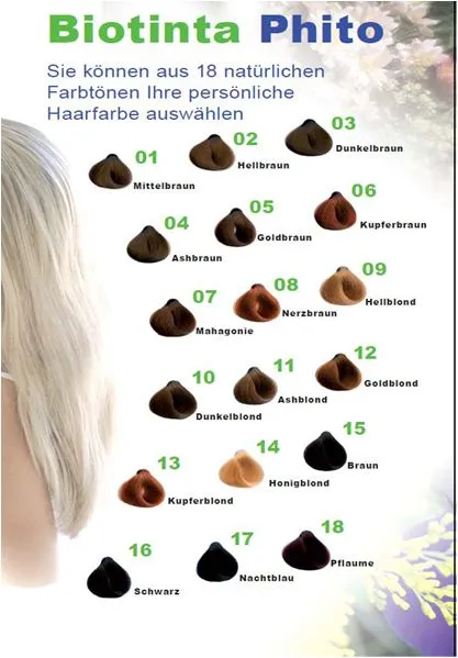 Biotinta Naturhaarfarbe aus Pflanzenextrakten